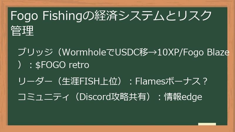 Fogo Fishingの経済システムとリスク管理