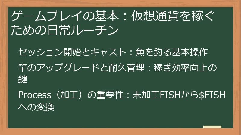 ゲームプレイの基本：仮想通貨を稼ぐための日常ルーチン