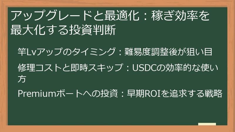 アップグレードと最適化：稼ぎ効率を最大化する投資判断