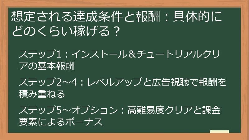 想定される達成条件と報酬：具体的にどのくらい稼げる？