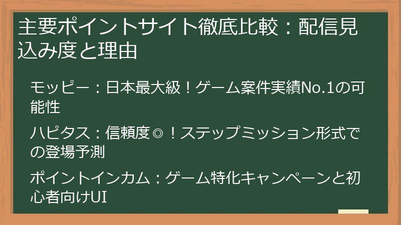 主要ポイントサイト徹底比較：配信見込み度と理由
