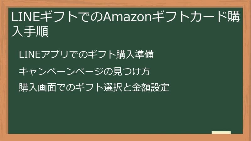 LINEギフトでのAmazonギフトカード購入手順