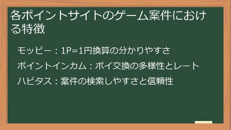 各ポイントサイトのゲーム案件における特徴