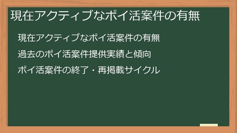 現在アクティブなポイ活案件の有無