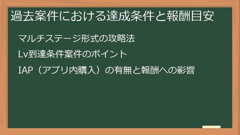 過去案件における達成条件と報酬目安
