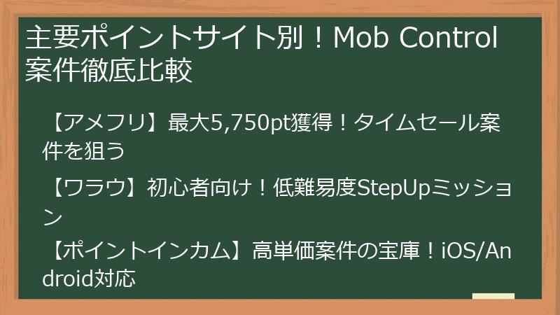 主要ポイントサイト別！Mob Control案件徹底比較