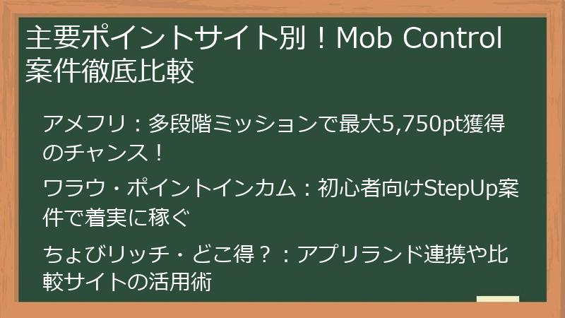 主要ポイントサイト別！Mob Control案件徹底比較