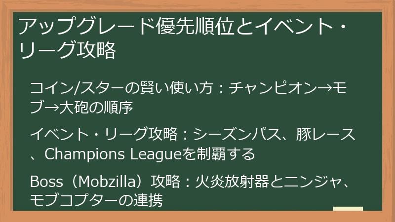 アップグレード優先順位とイベント・リーグ攻略
