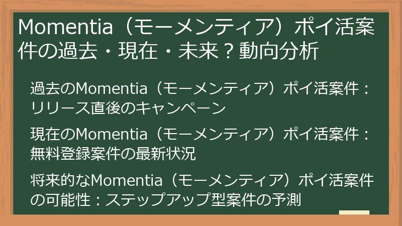 Momentia（モーメンティア）ポイ活案件の過去・現在・未来？動向分析