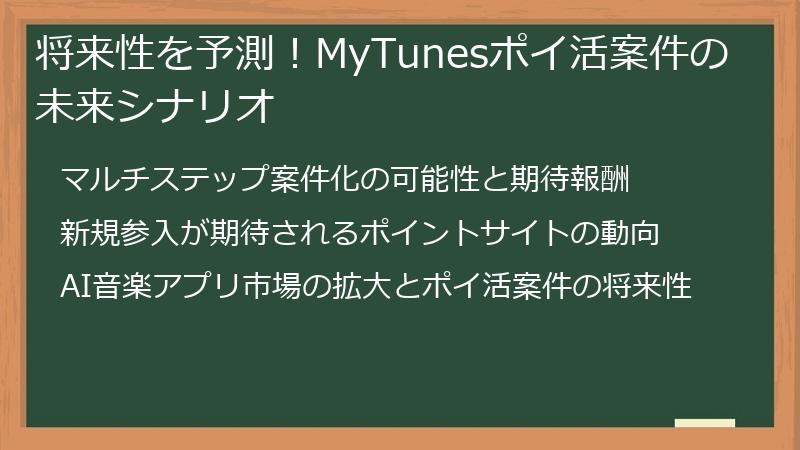 将来性を予測！MyTunesポイ活案件の未来シナリオ