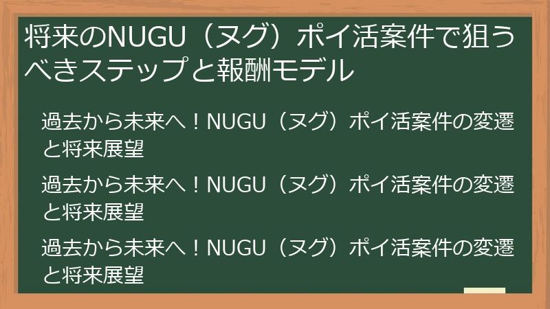 将来のNUGU（ヌグ）ポイ活案件で狙うべきステップと報酬モデル