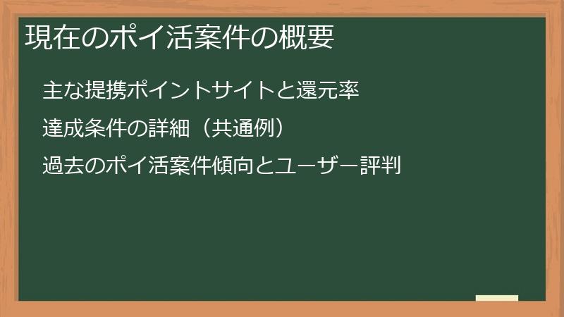 現在のポイ活案件の概要