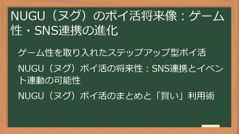 NUGU（ヌグ）のポイ活将来像：ゲーム性・SNS連携の進化
