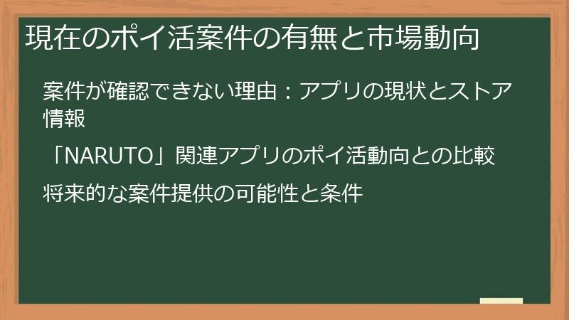 現在のポイ活案件の有無と市場動向