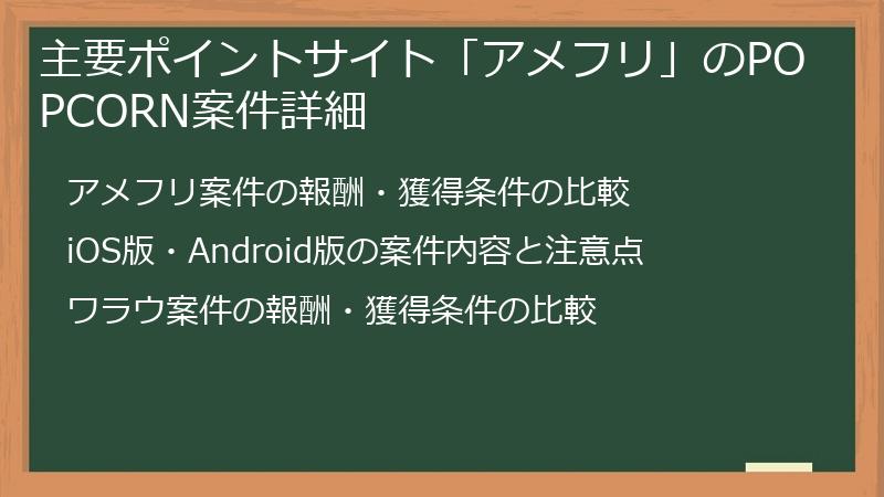 主要ポイントサイト「アメフリ」のPOPCORN案件詳細