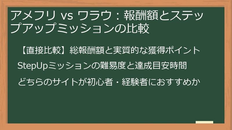 アメフリ vs ワラウ：報酬額とステップアップミッションの比較