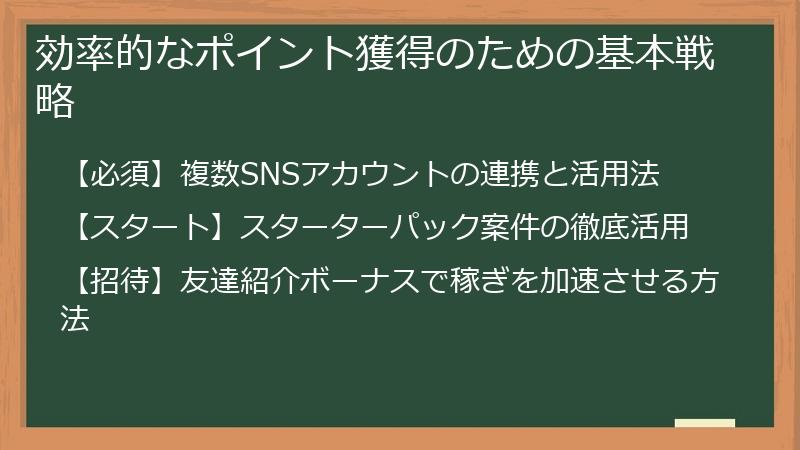 効率的なポイント獲得のための基本戦略