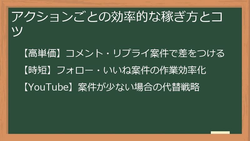 アクションごとの効率的な稼ぎ方とコツ