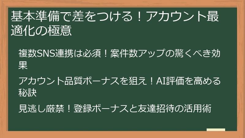 基本準備で差をつける！アカウント最適化の極意
