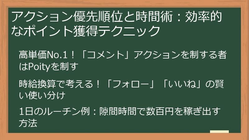 アクション優先順位と時間術：効率的なポイント獲得テクニック