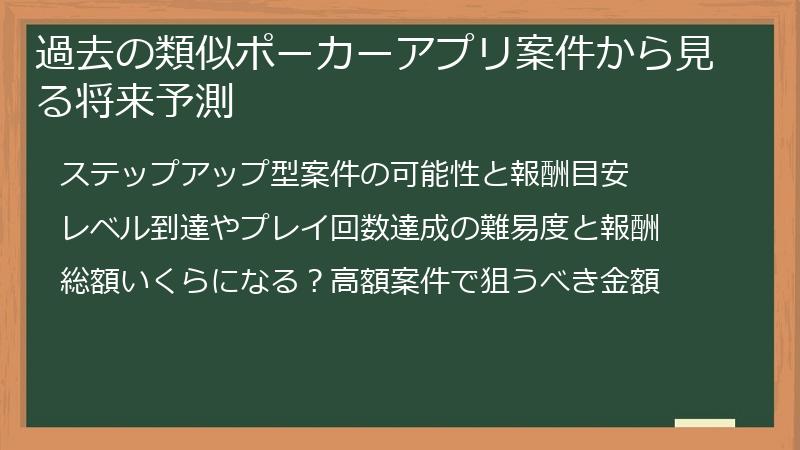 過去の類似ポーカーアプリ案件から見る将来予測