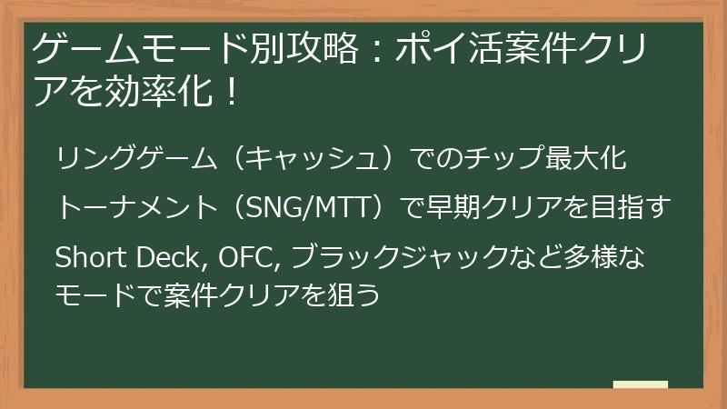 ゲームモード別攻略：ポイ活案件クリアを効率化！
