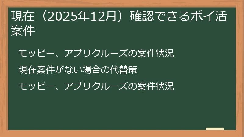 現在（2025年12月）確認できるポイ活案件