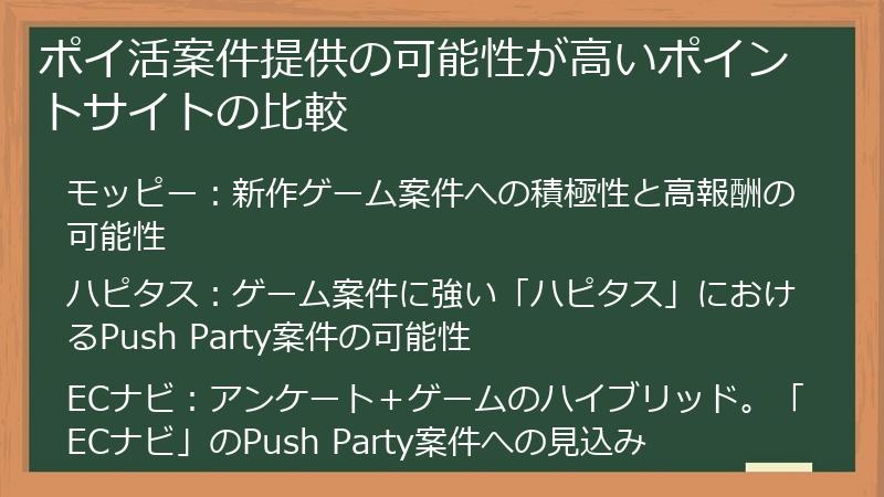 ポイ活案件提供の可能性が高いポイントサイトの比較