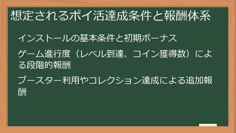 想定されるポイ活達成条件と報酬体系