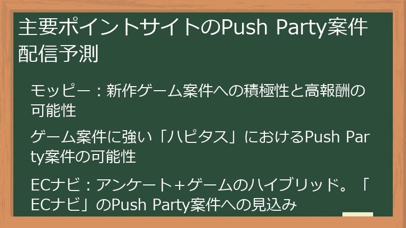 主要ポイントサイトのPush Party案件配信予測