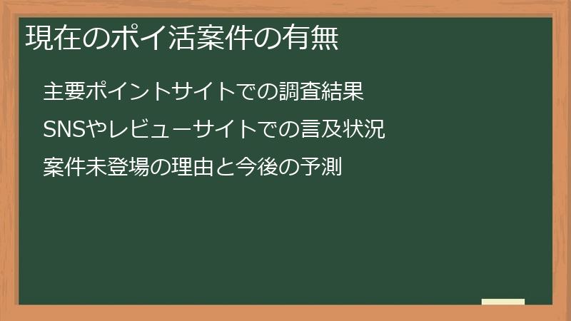 現在のポイ活案件の有無