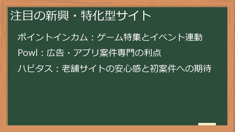 注目の新興・特化型サイト