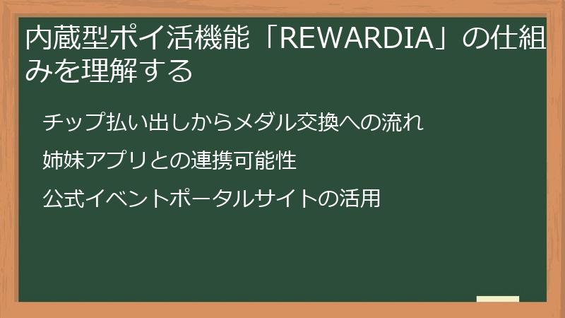 内蔵型ポイ活機能「REWARDIA」の仕組みを理解する