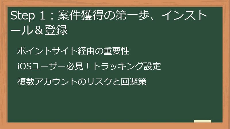 Step 1：案件獲得の第一歩、インストール＆登録