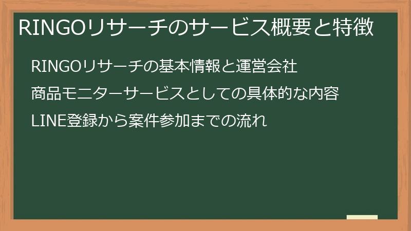 RINGOリサーチのサービス概要と特徴