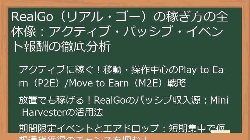 RealGo（リアル・ゴー）の稼ぎ方の全体像：アクティブ・パッシブ・イベント報酬の徹底分析