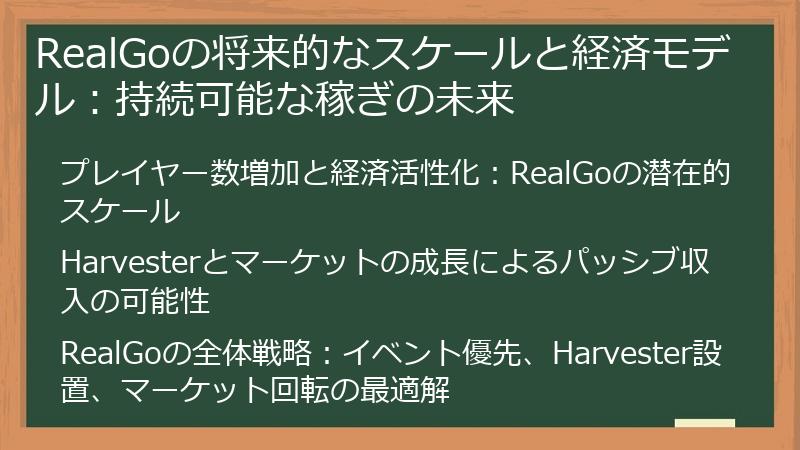 RealGoの将来的なスケールと経済モデル：持続可能な稼ぎの未来
