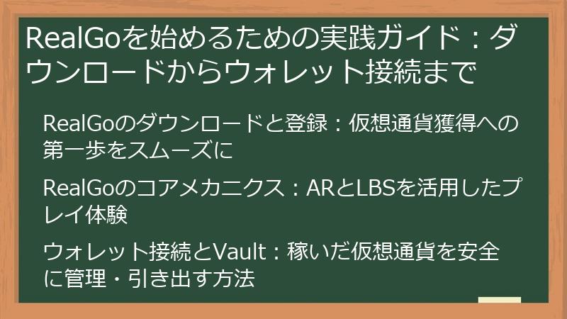 RealGoを始めるための実践ガイド：ダウンロードからウォレット接続まで
