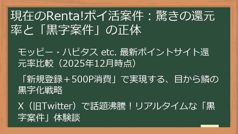 現在のRenta!ポイ活案件：驚きの還元率と「黒字案件」の正体