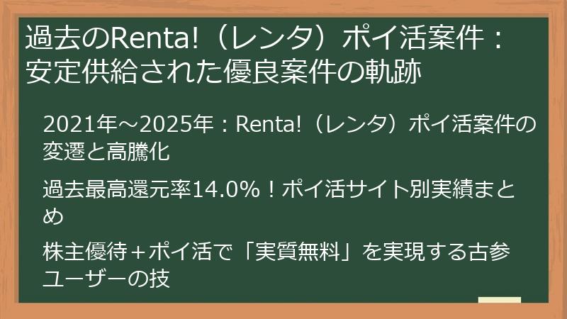 過去のRenta!（レンタ）ポイ活案件：安定供給された優良案件の軌跡