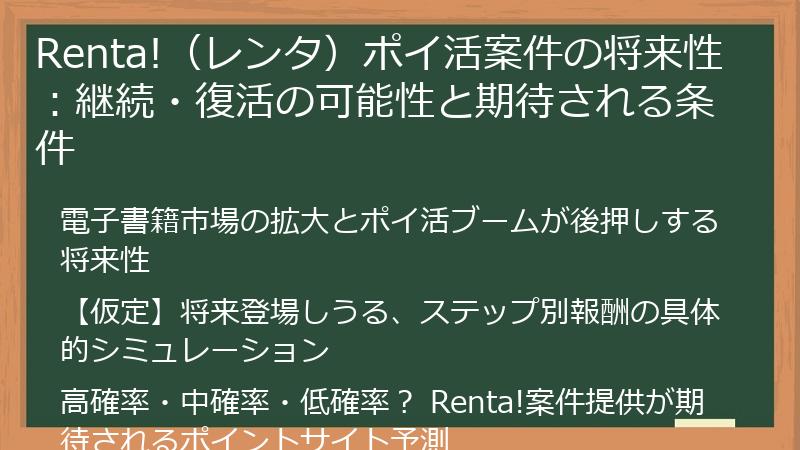 Renta!（レンタ）ポイ活案件の将来性：継続・復活の可能性と期待される条件
