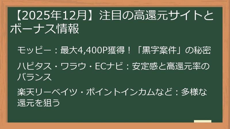 【2025年12月】注目の高還元サイトとボーナス情報