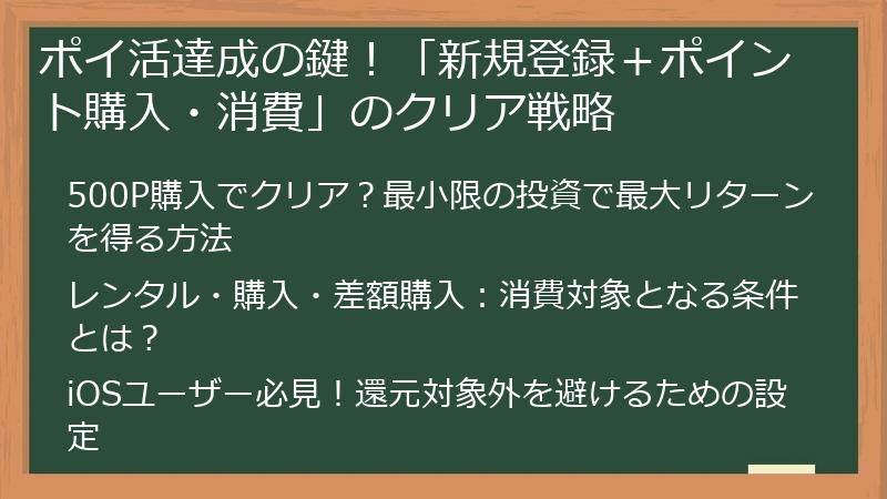 ポイ活達成の鍵！「新規登録＋ポイント購入・消費」のクリア戦略