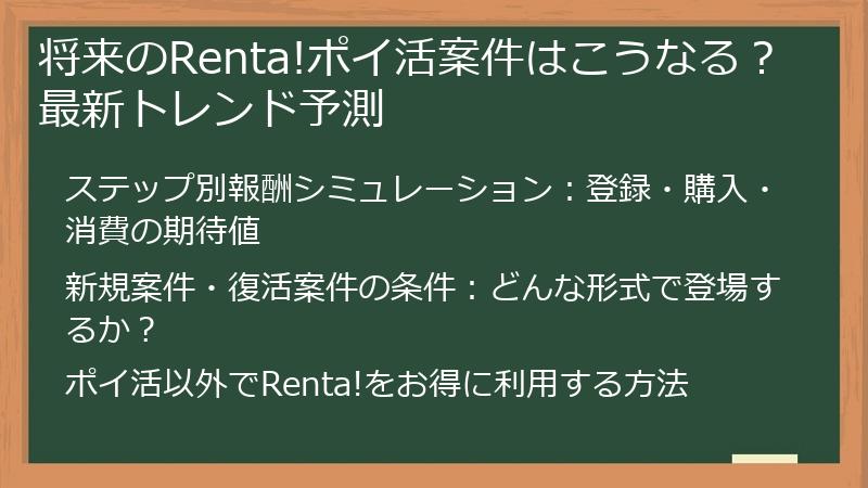 将来のRenta!ポイ活案件はこうなる？最新トレンド予測