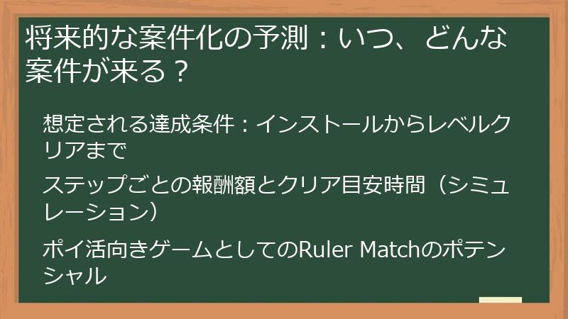 将来的な案件化の予測：いつ、どんな案件が来る？