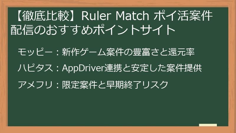 【徹底比較】Ruler Match ポイ活案件配信のおすすめポイントサイト