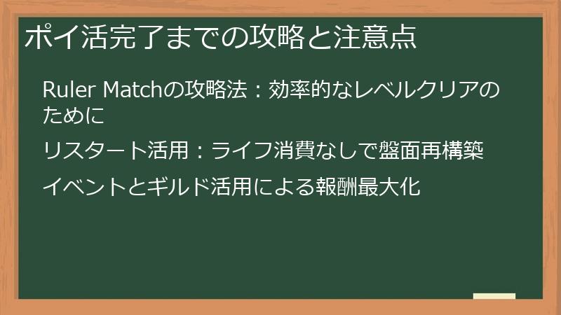 ポイ活完了までの攻略と注意点