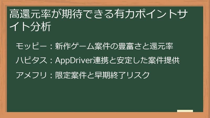 高還元率が期待できる有力ポイントサイト分析