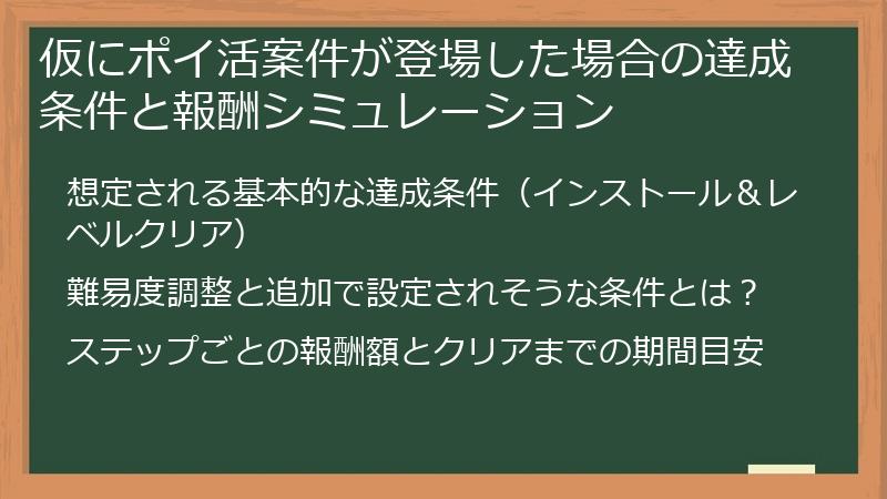 仮にポイ活案件が登場した場合の達成条件と報酬シミュレーション