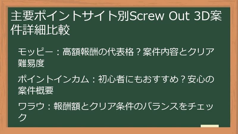 主要ポイントサイト別Screw Out 3D案件詳細比較
